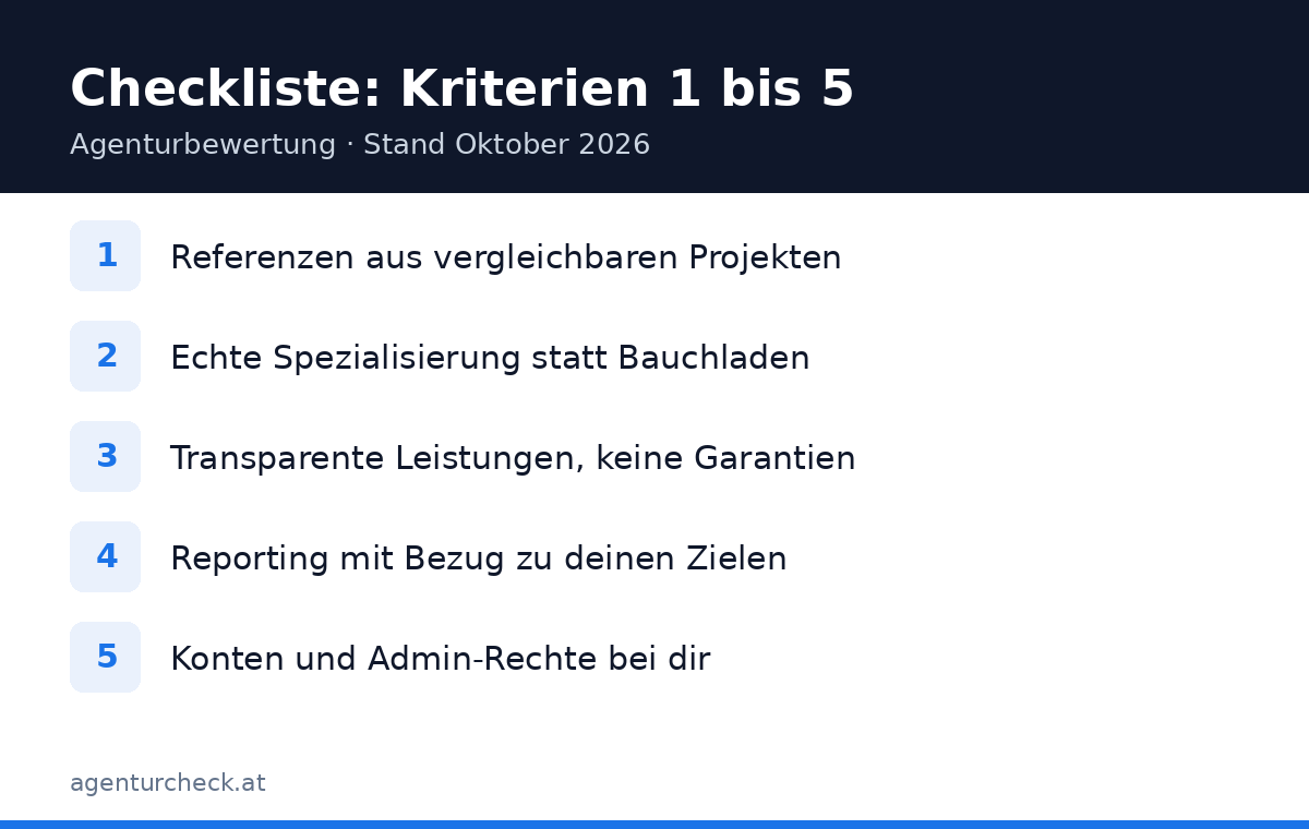 Checkliste zur Bewertung einer Online-Marketing-Agentur, Kriterien eins bis fünf