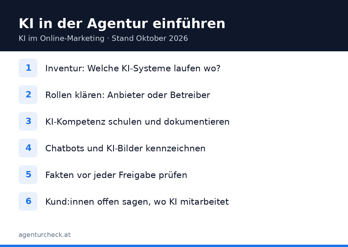 Checkliste: KI im Agenturalltag in sechs Schritten einführen