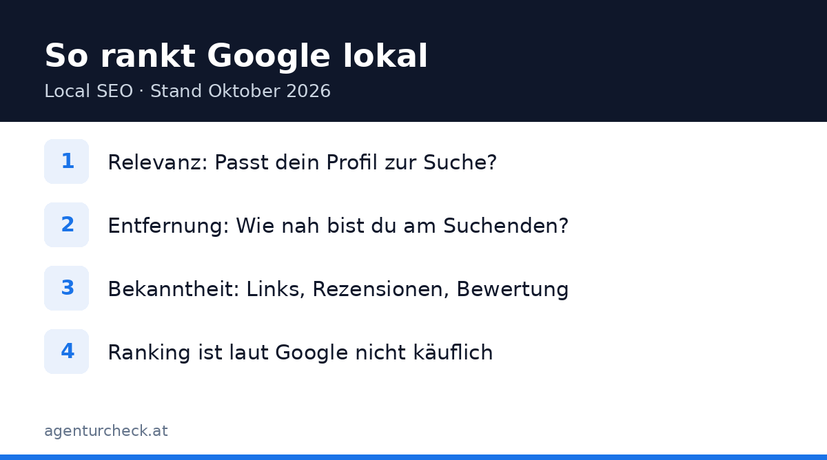 Grafik: die drei lokalen Ranking-Faktoren von Google – Relevanz, Entfernung, Bekanntheit