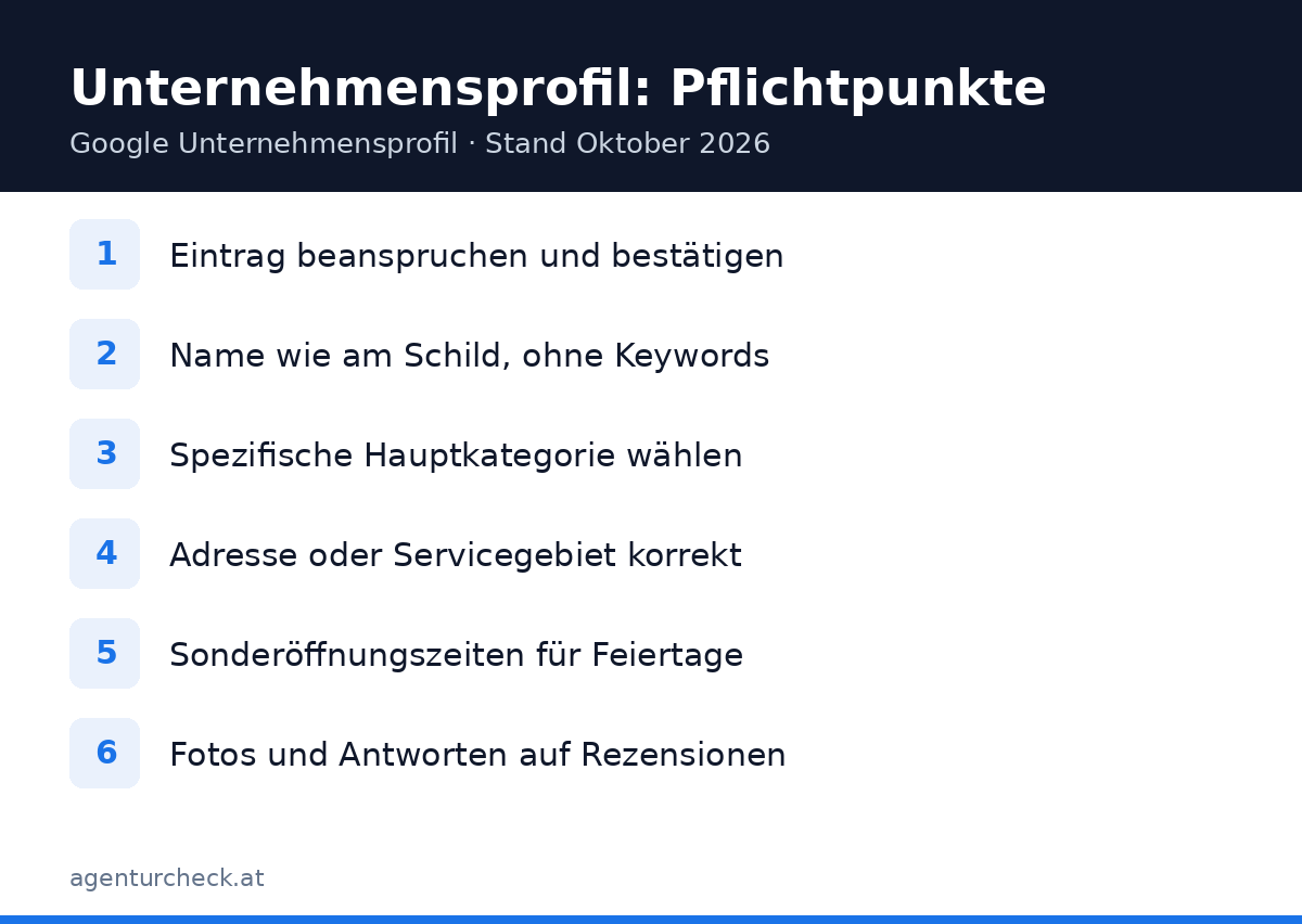 Checkliste für ein vollständiges Google Unternehmensprofil