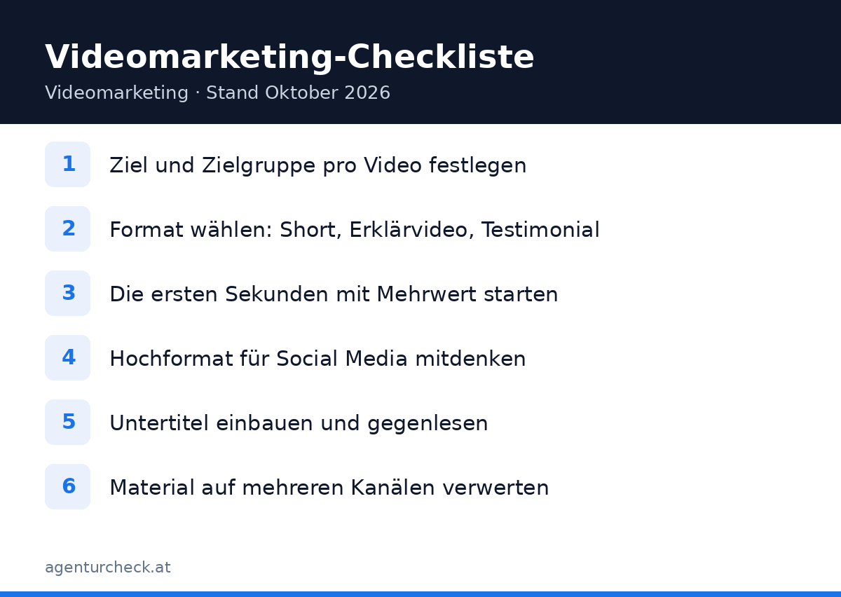 Checkliste Videomarketing für Unternehmen in Österreich in sechs Punkten